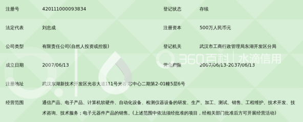 武汉易思达科技_360百科