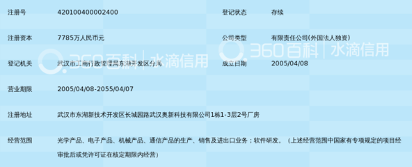 武汉奥新科技