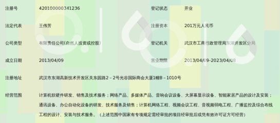 武汉云谷科技_360百科