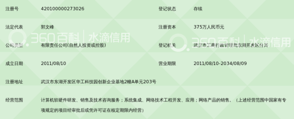 武汉鸣鸾信息科技锁定