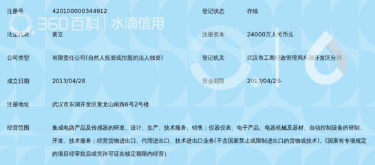 武汉高芯科技